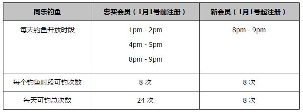 费山海的手下想办法弄到了整个医院的监控，发现是袁子胥一路破坏了好几个监控探头，带着费建中、费可欣消失在了监控盲区。